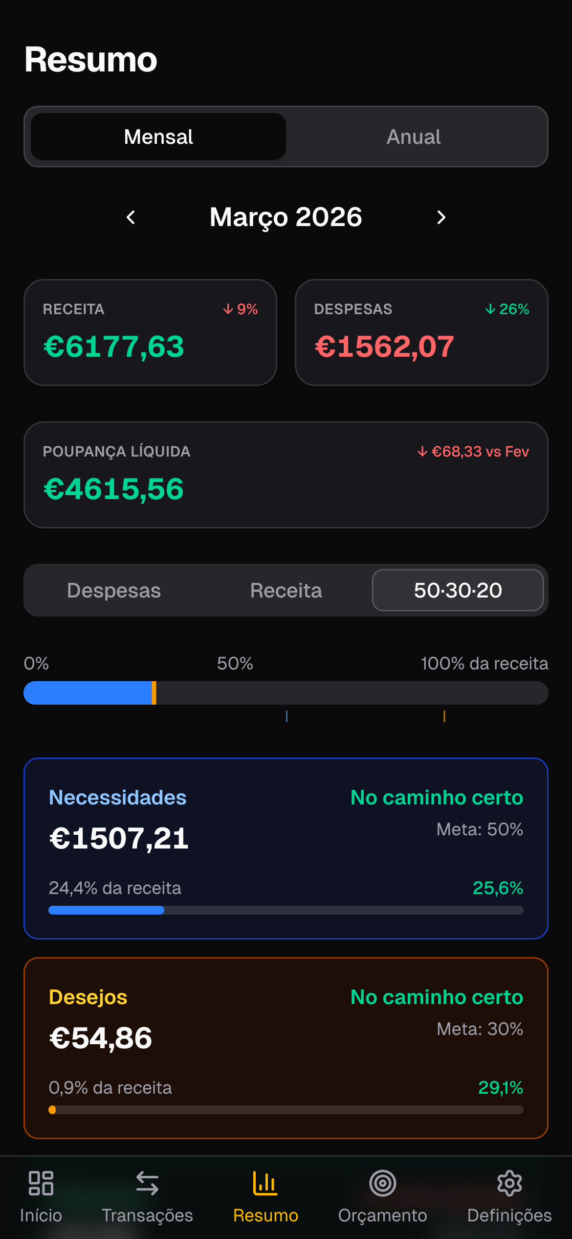 Separador 50/30/20 do Ouriva com a divisão de Necessidades, Desejos e Poupança